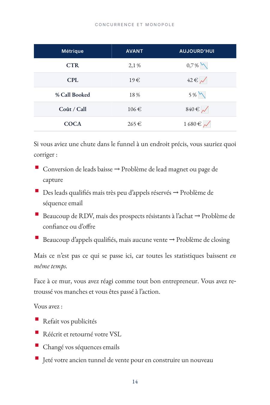 Page 14 de l'aperçu