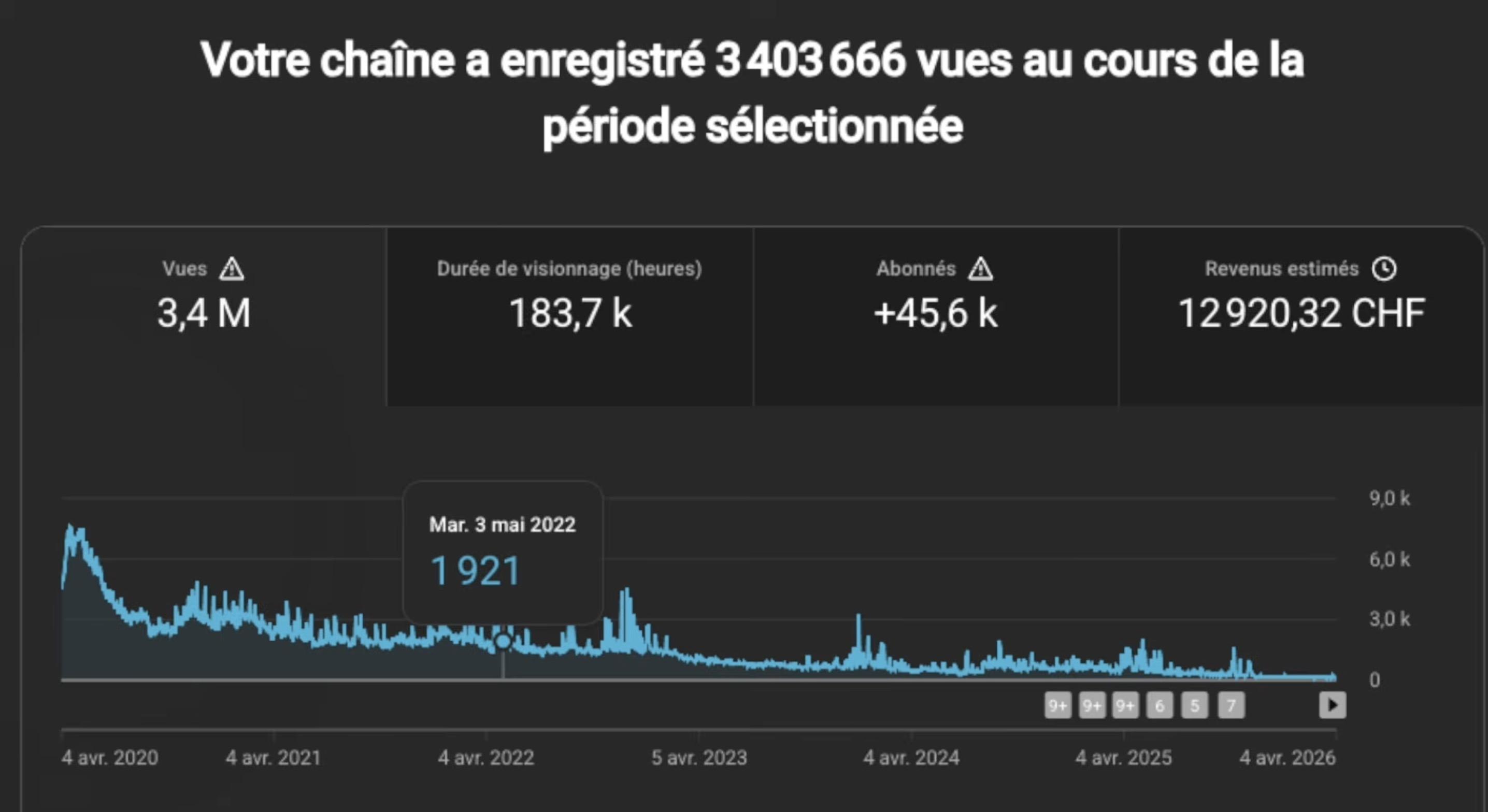 Capture d'écran des vues du coach